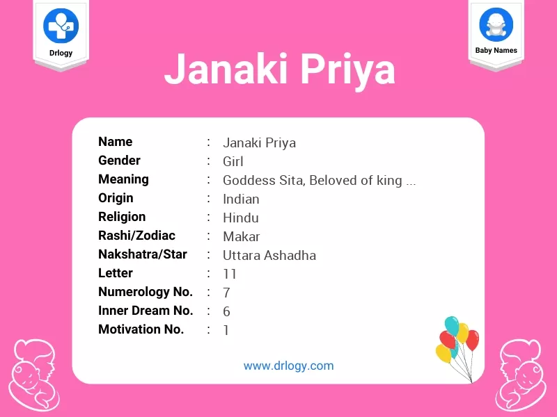 Janaki Priya Name Meaning